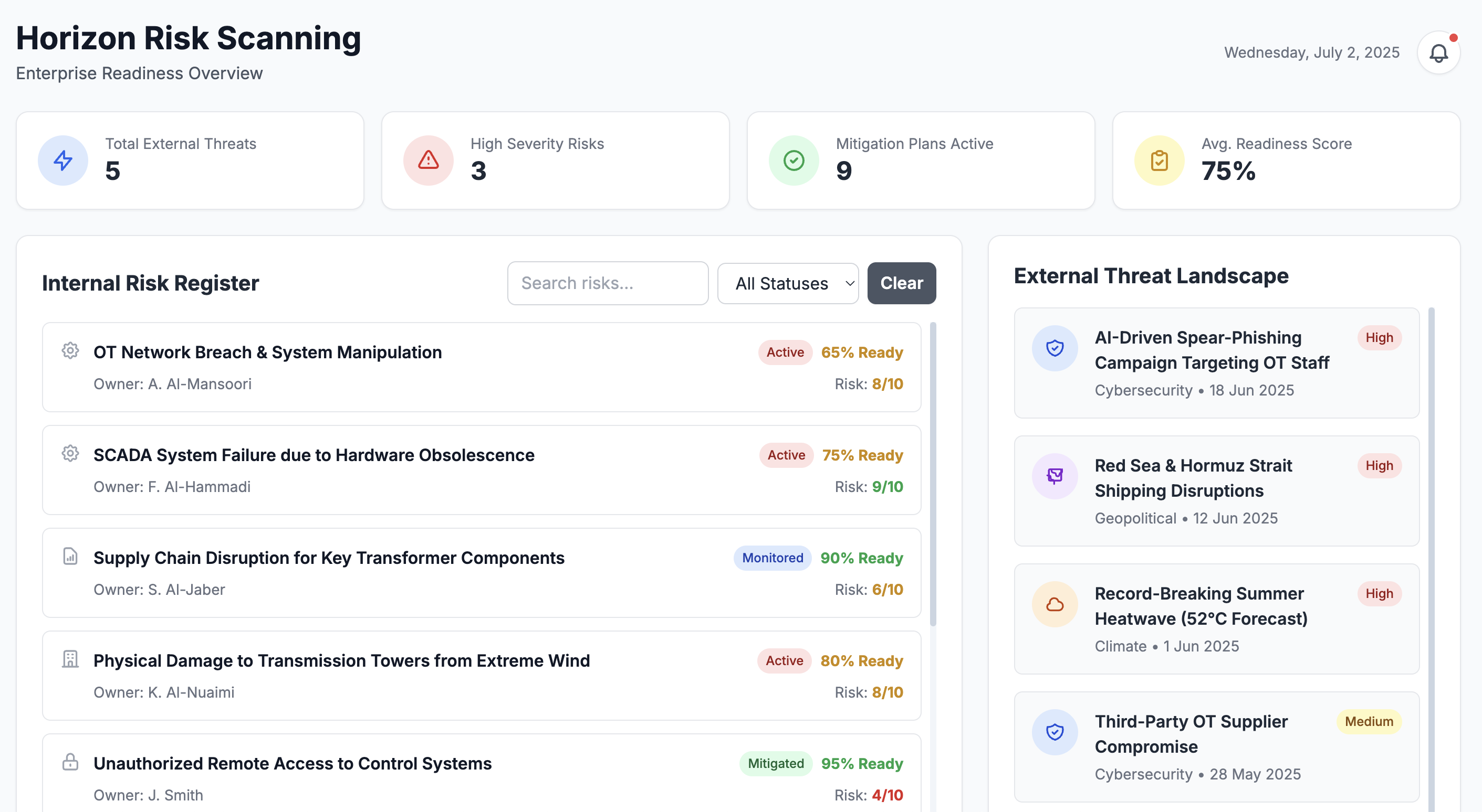Monitoring